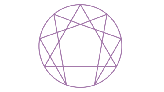 diagrama-mandala-eneagrama-personalidade